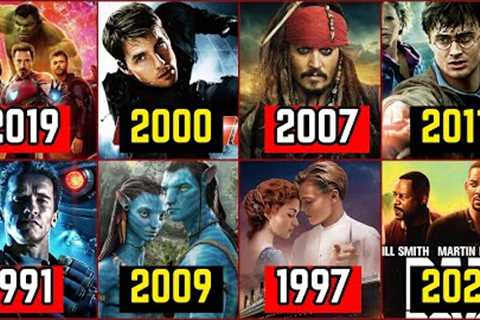 Every Year Hollywood Highest Grossing Movies List From 1991 To 2020