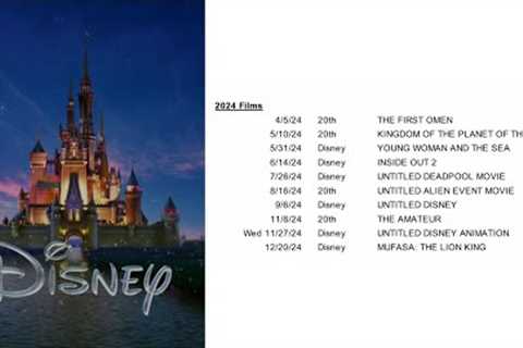 Update | Disney''s 2024 Animated Film is not cancelled and Lilo and Stitch may go to theatres