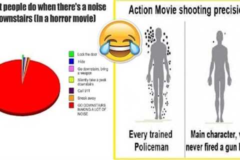 Movie Logic Fails | Funny Memes Compilation 😂😂😂
